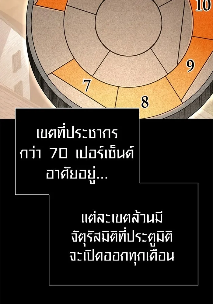 หน้า 202 จาก 225