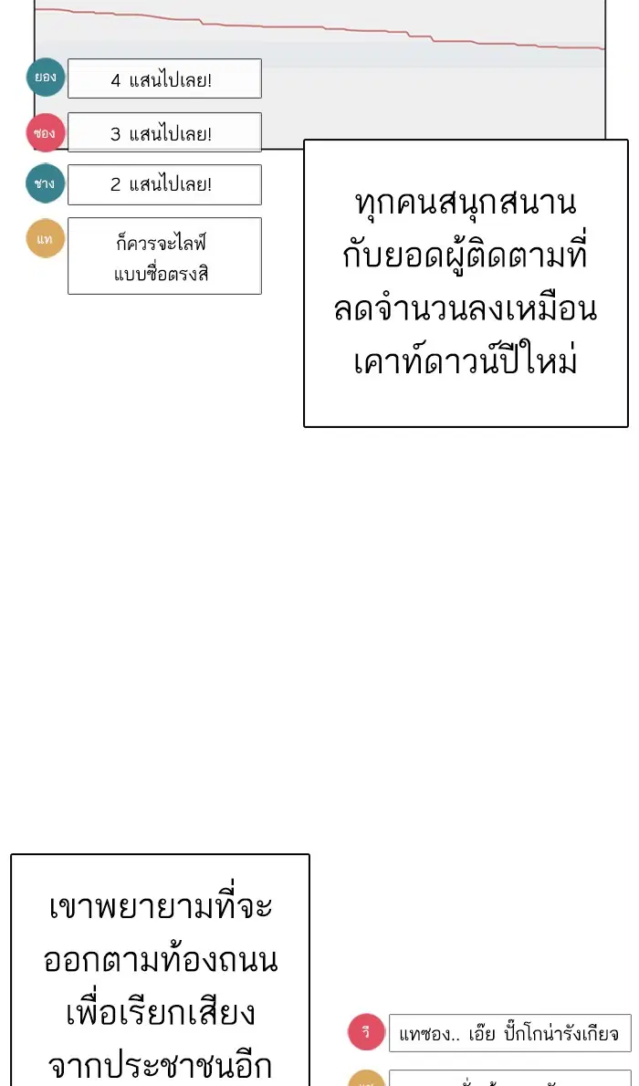 หน้า 36 จาก 114