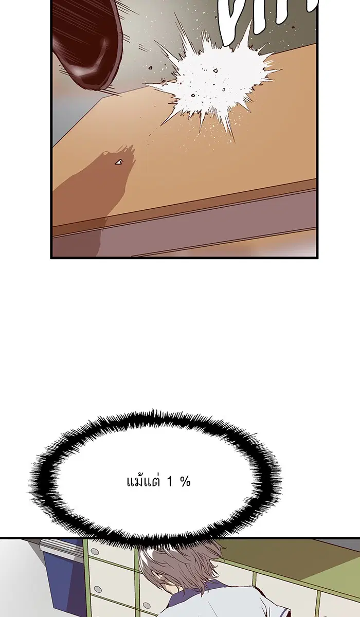 หน้า 23 จาก 94