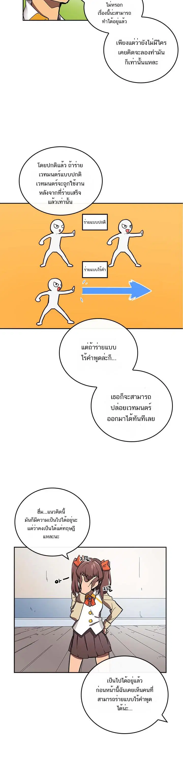 หน้า 7 จาก 25