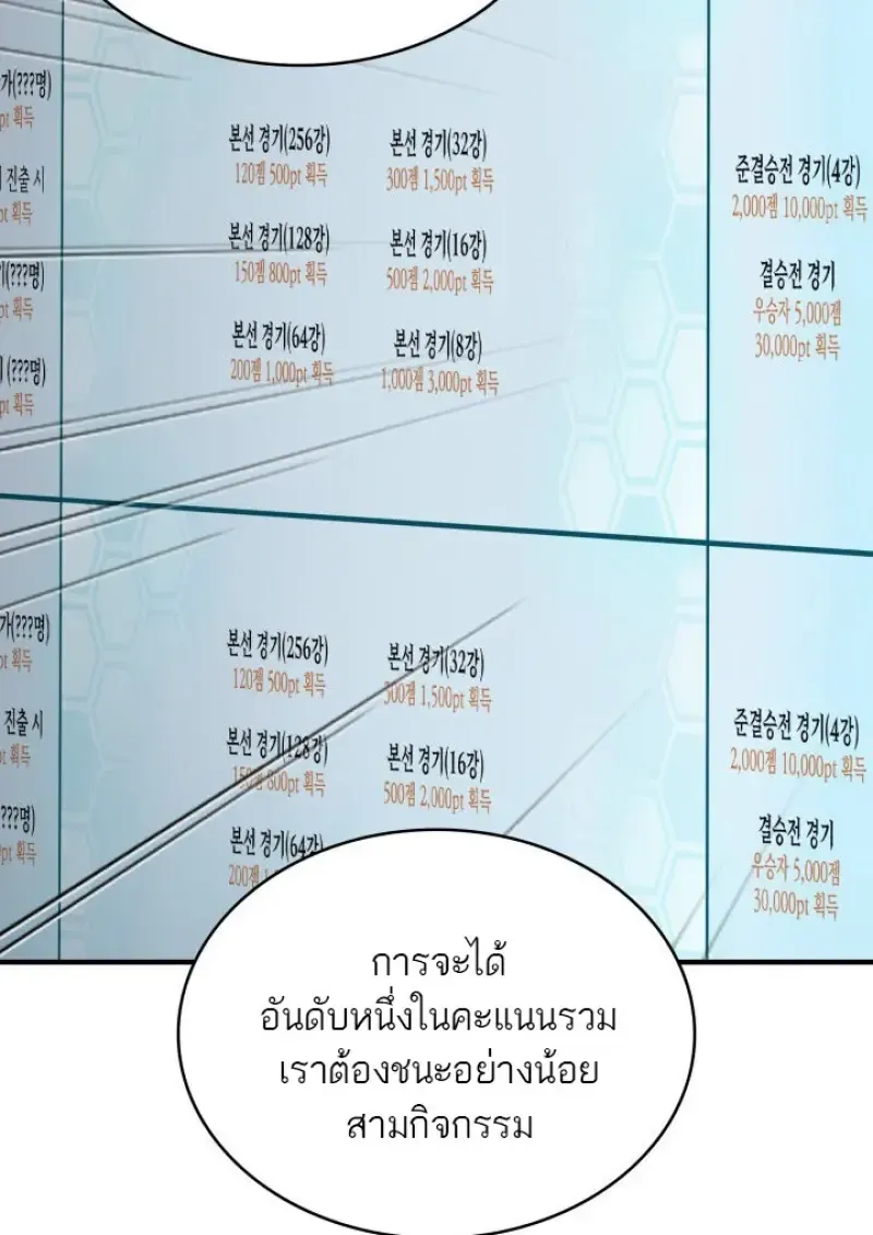 หน้า 46 จาก 109