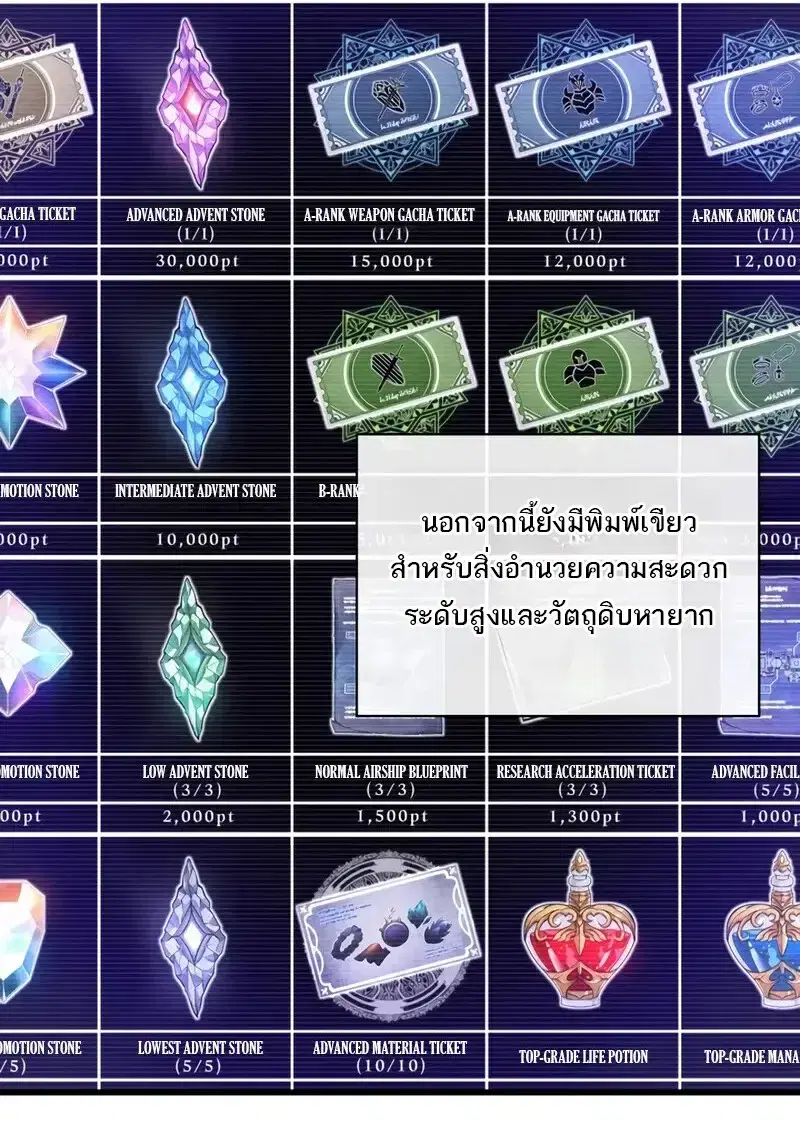 หน้า 62 จาก 142