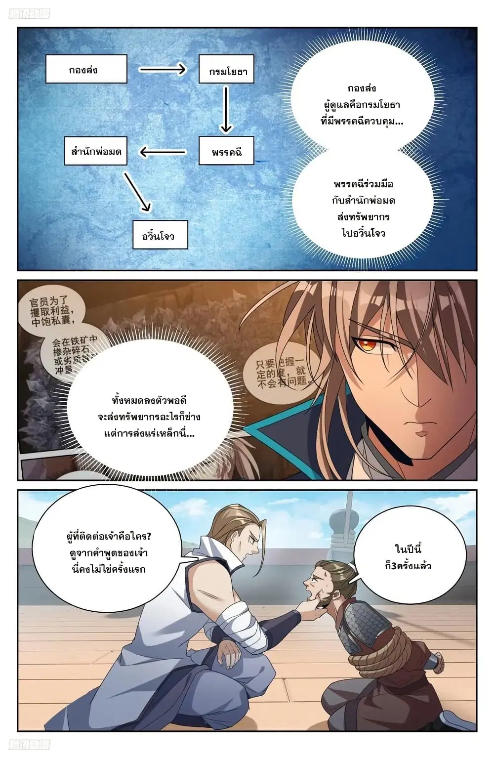 หน้า 3 จาก 21