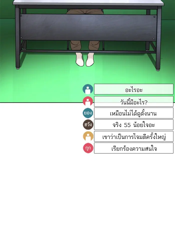 หน้า 77 จาก 173