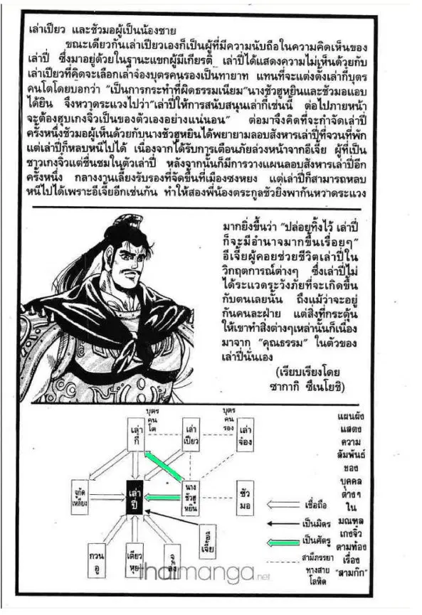 หน้า 47 จาก 47