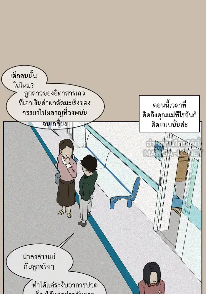 หน้า 48 จาก 106
