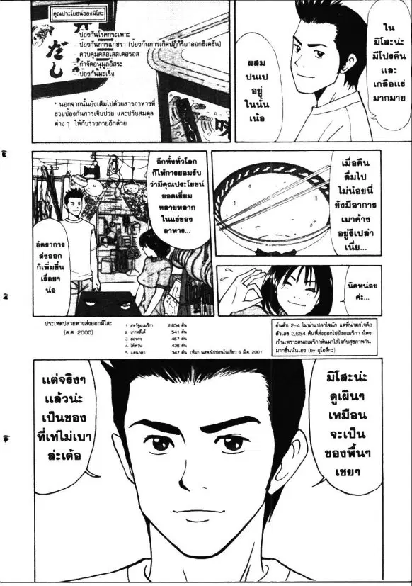 หน้า 26 จาก 31
