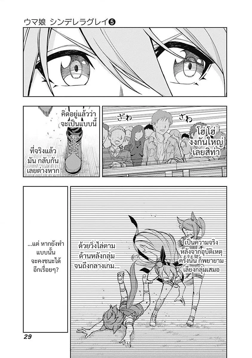 หน้า 7 จาก 19
