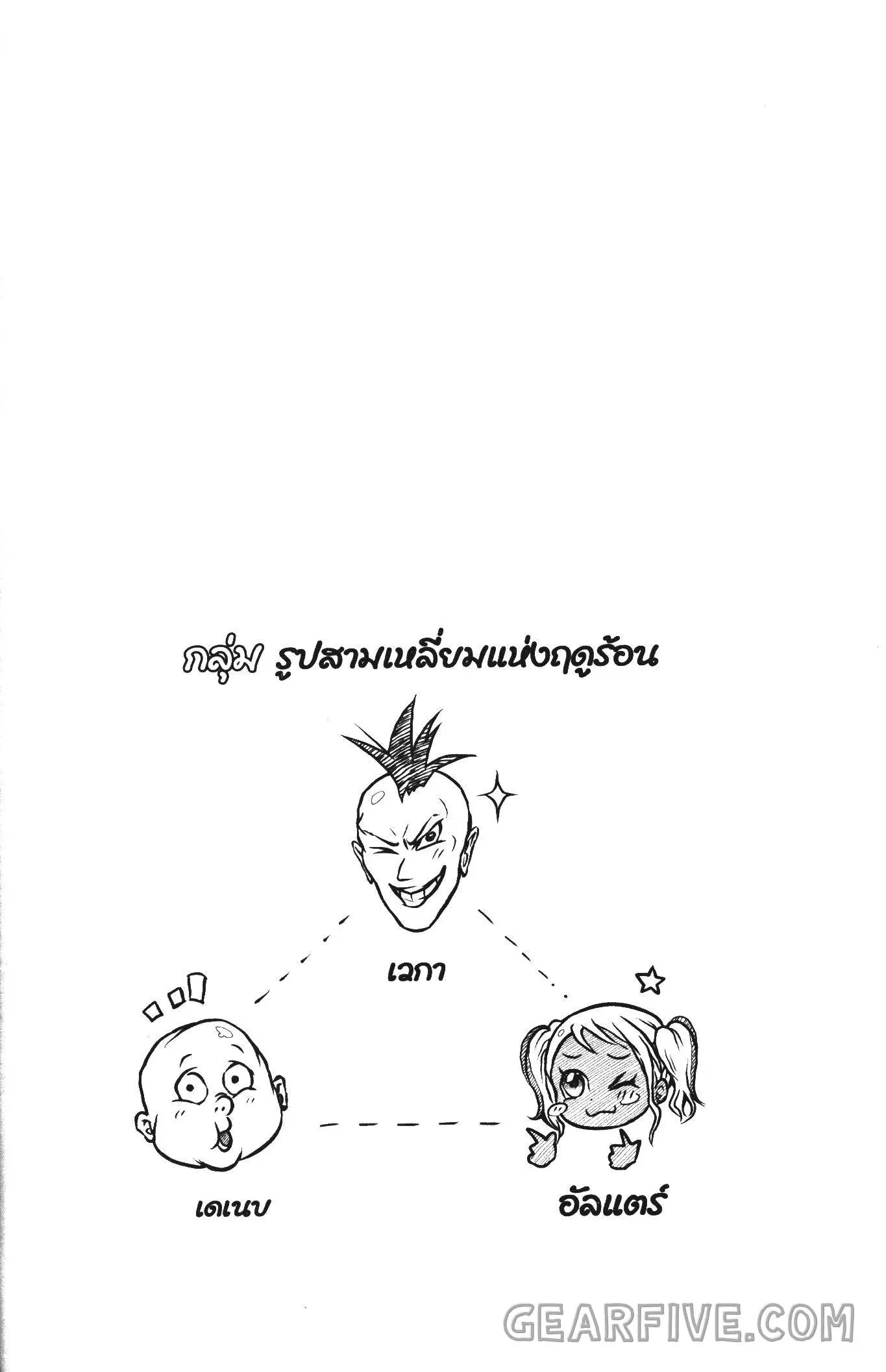 หน้า 14 จาก 14