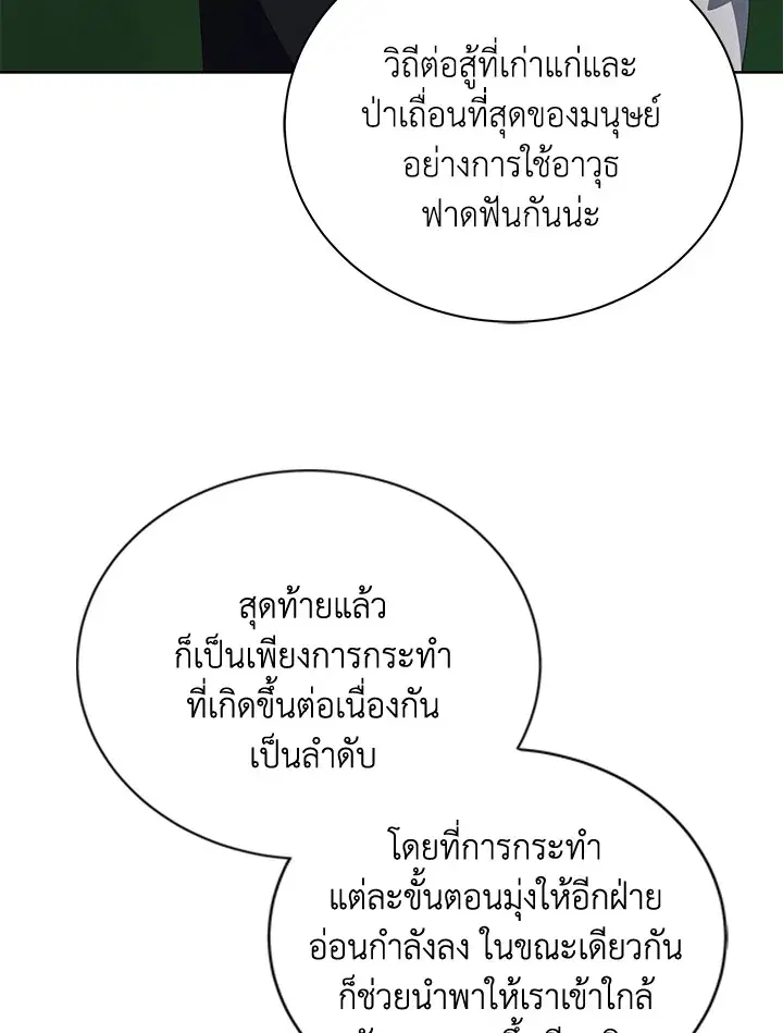 หน้า 87 จาก 125