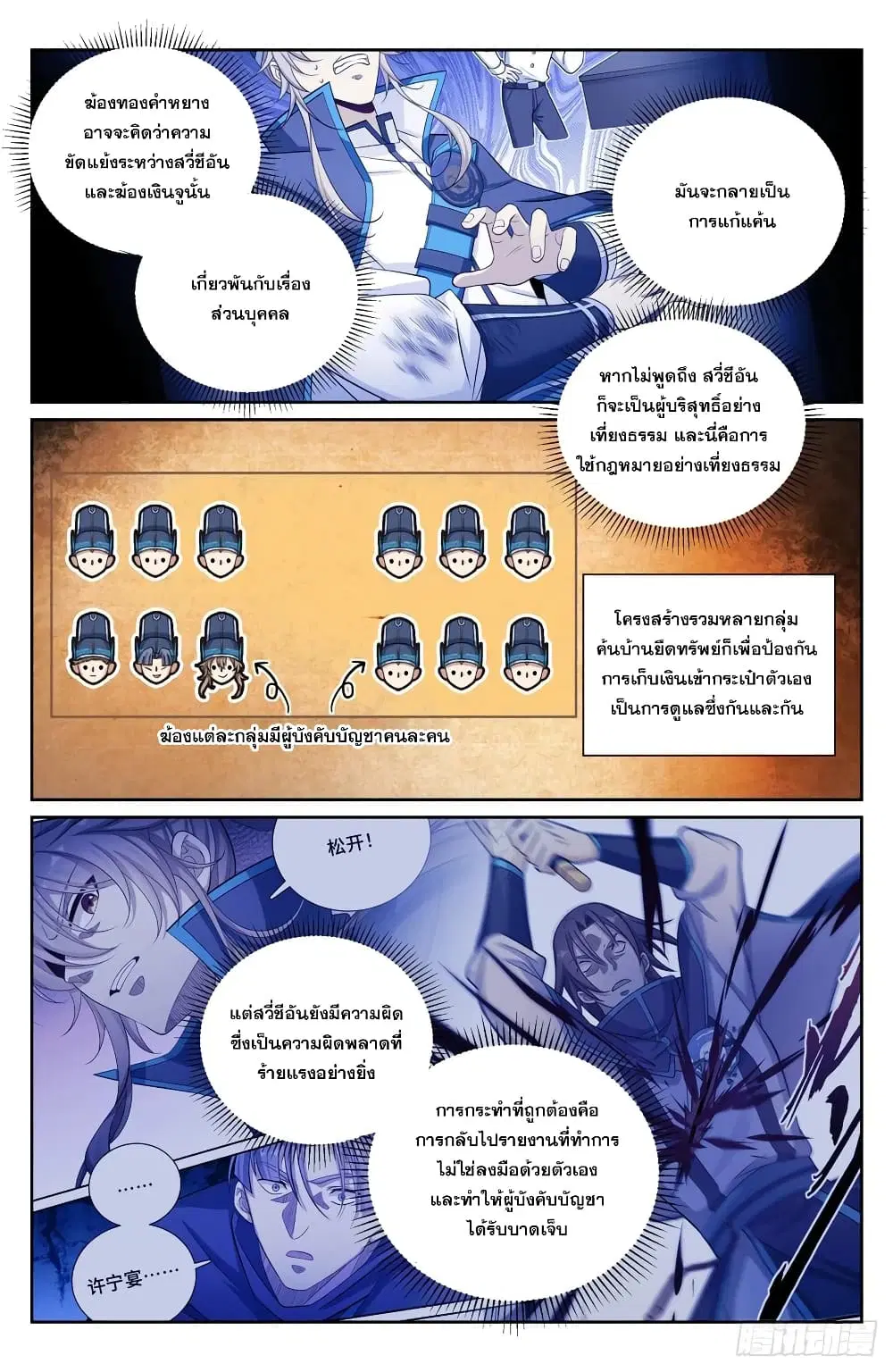 หน้า 7 จาก 15
