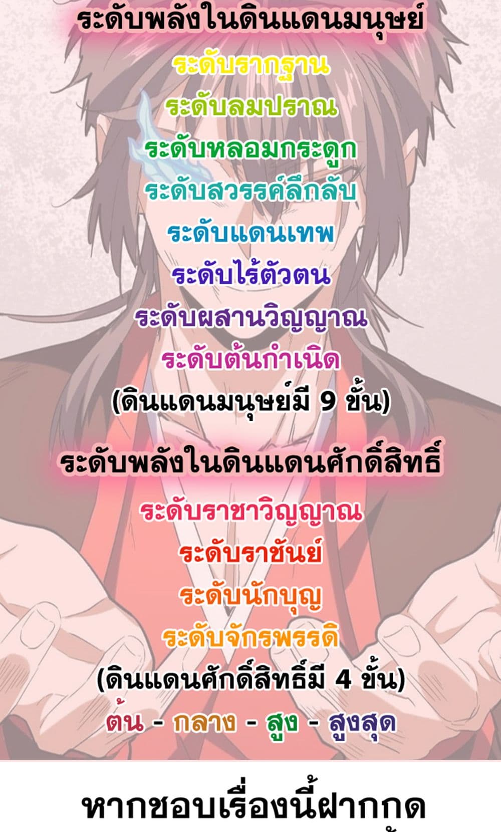 หน้า 59 จาก 60