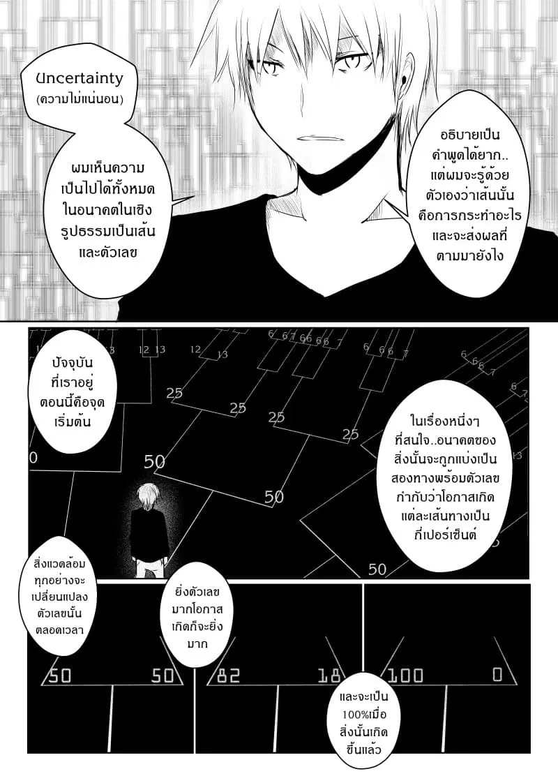 หน้า 3 จาก 28