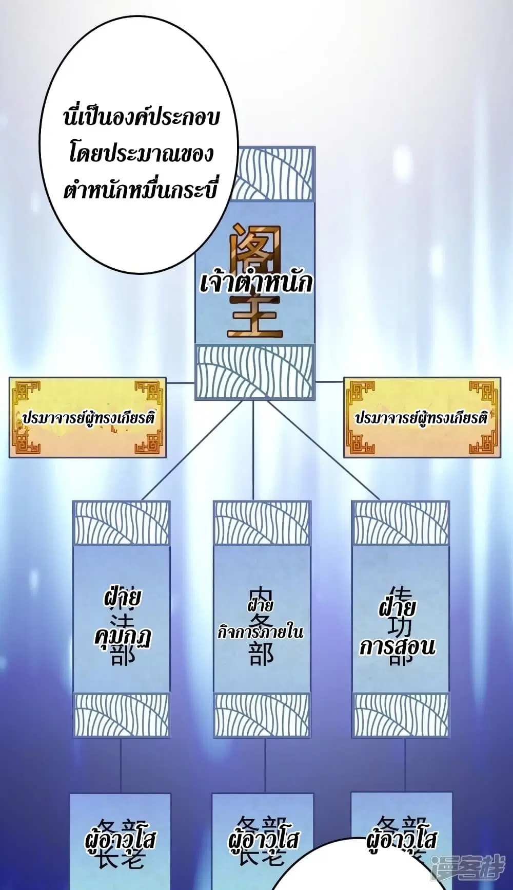 หน้า 19 จาก 38
