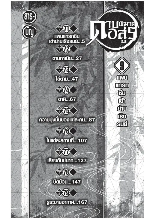 หน้า 4 จาก 185