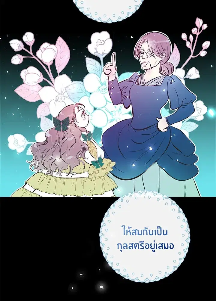 หน้า 34 จาก 100