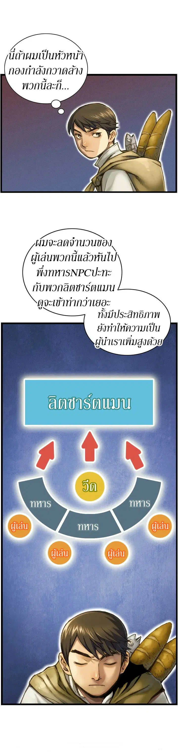 หน้า 18 จาก 30