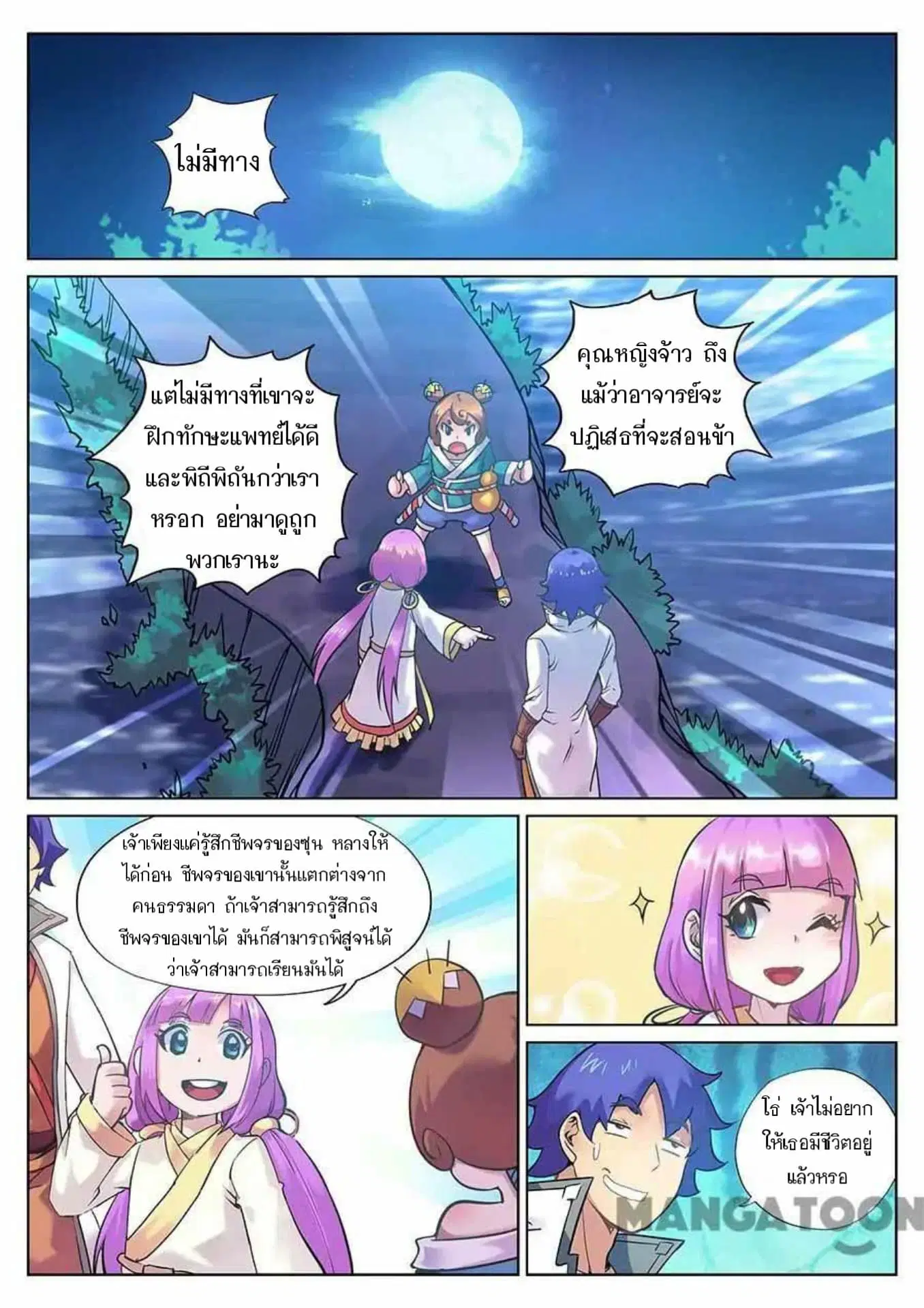 หน้า 2 จาก 14
