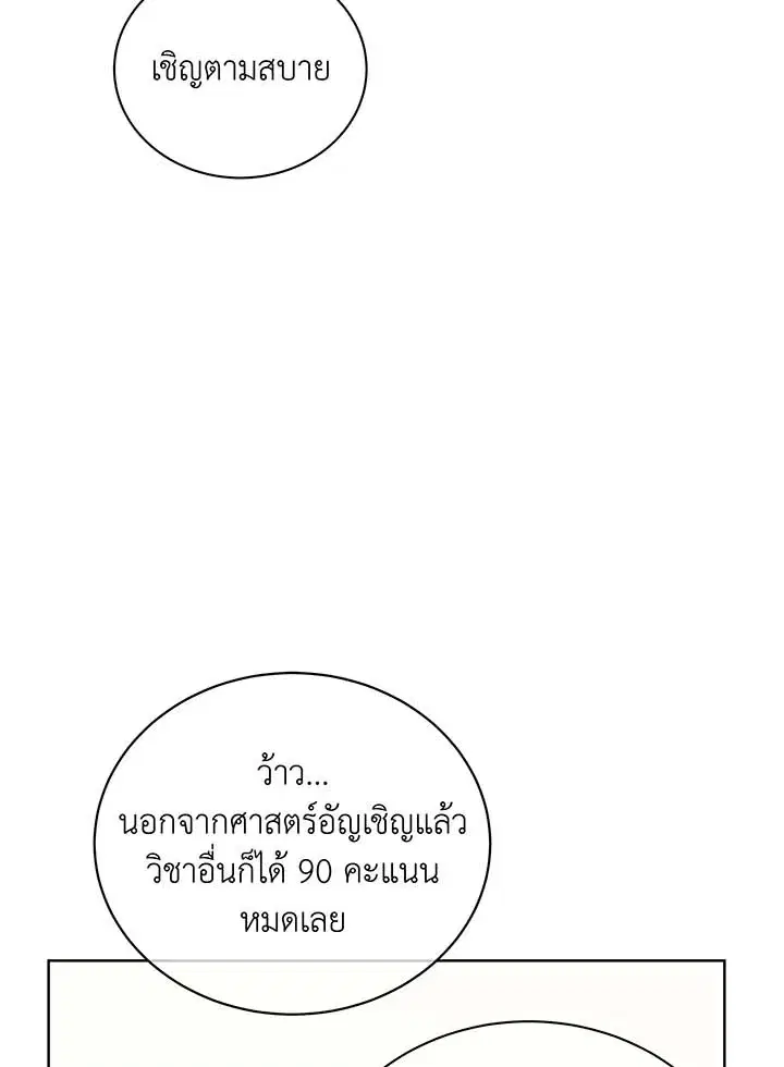 หน้า 54 จาก 114