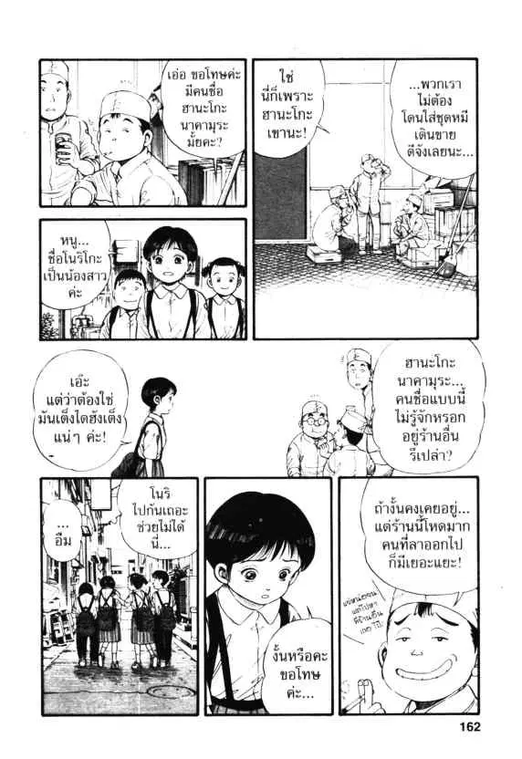 หน้า 8 จาก 28