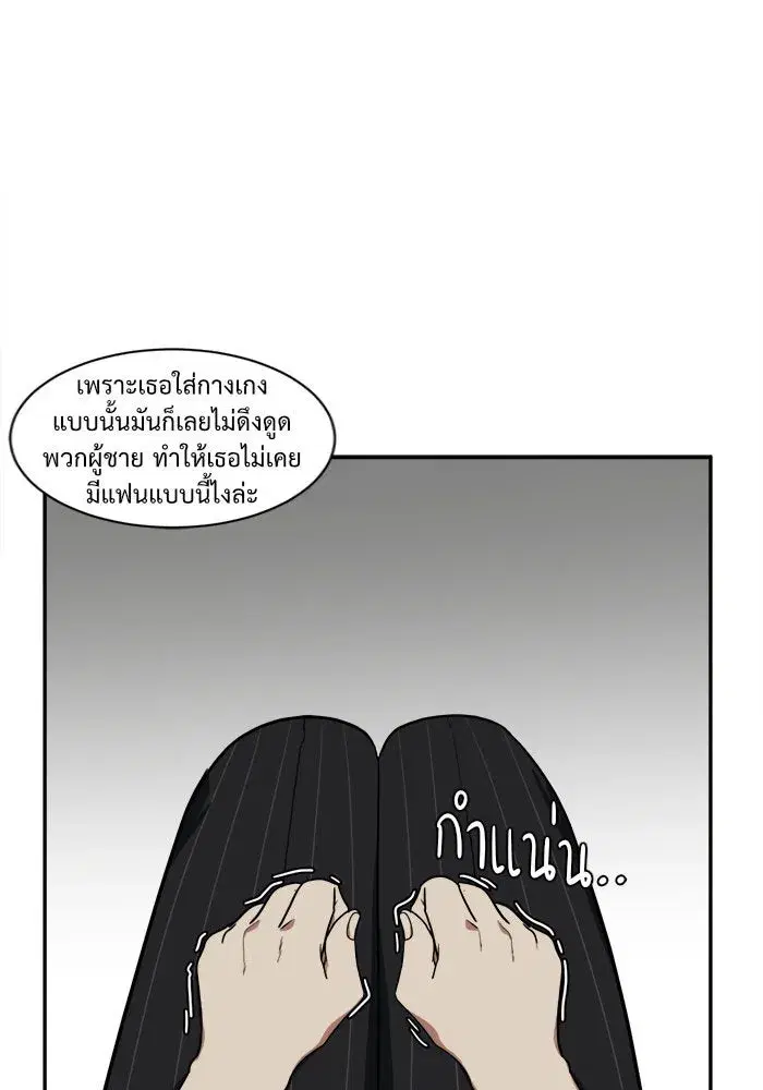 หน้า 80 จาก 113