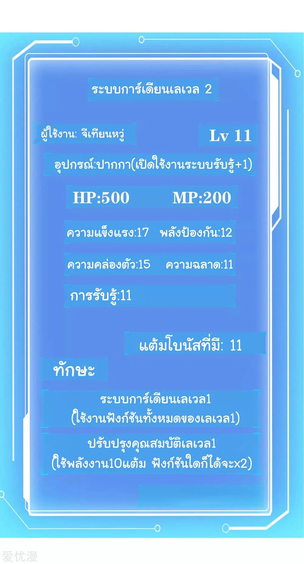 หน้า 2 จาก 15